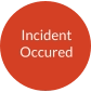 Incident Occured