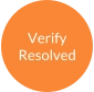 Verify  Resolved